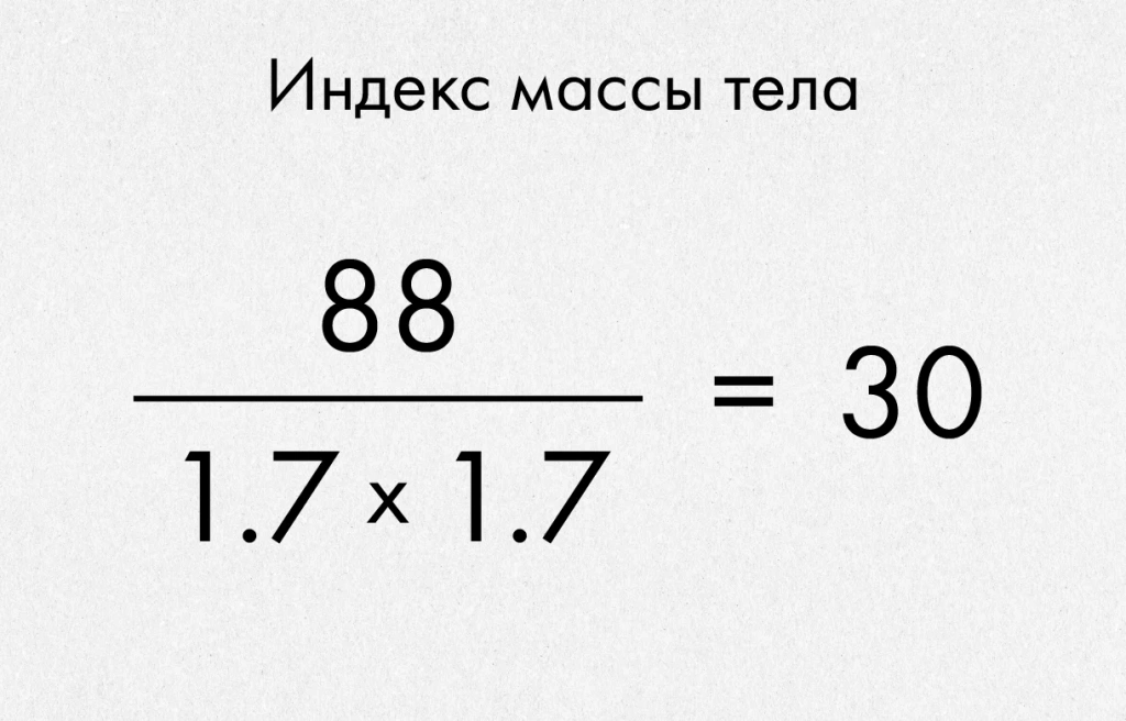 формула ИМТ